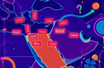 Film sul Medio Oriente