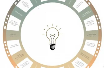 Documentari su Grandi Scienziati