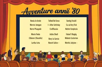 Avventure anni ’80: 10 film imperdibili Avventure anni ’80: 10 film imperdibili