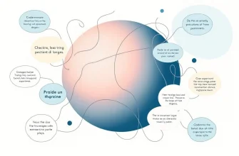 Documentari sugli esperimenti psicologici