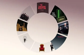 Film da non perdere: Una selezione imperdibile Film da non perdere: Una selezione imperdibile